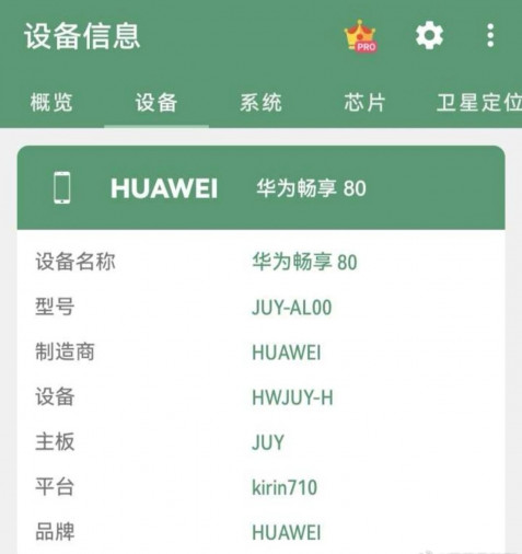 Бюджетный Huawei Enjoy 80 получит легендарный чипсет... да, вы угадали