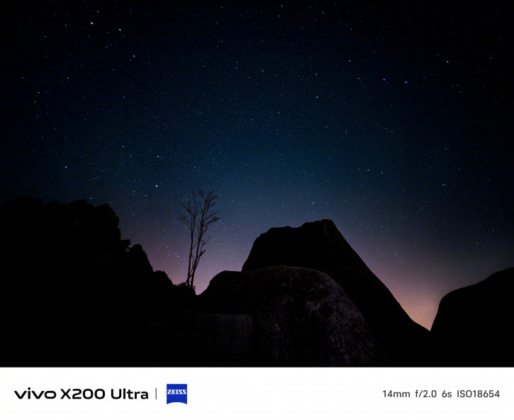Примеры фото на ширик Vivo X200 Ultra: эффектная искусственность?