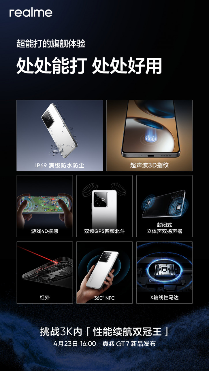      :   Realme GT 7