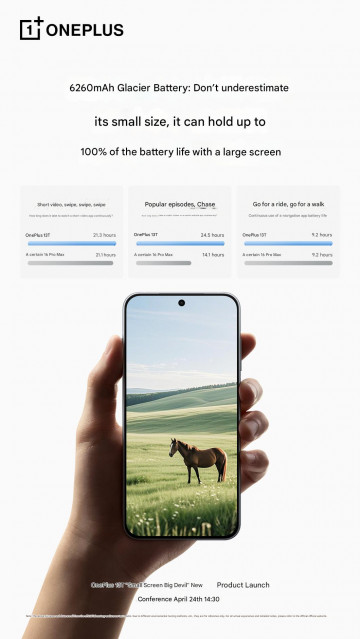 Компактный OnePlus 13T получил батарею, которой позавидуют лопаты
