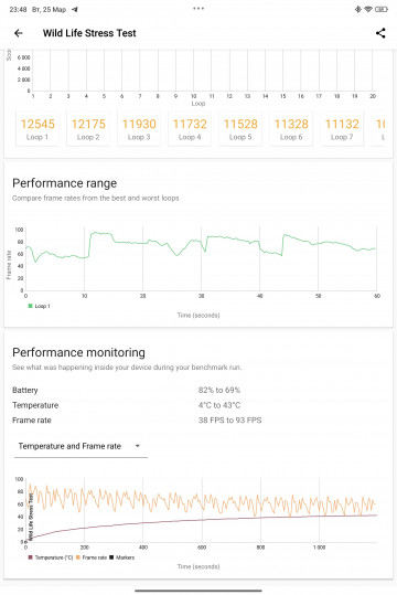 Обзор Xiaomi Pad 7 Pro: когда ИИ встал к месту