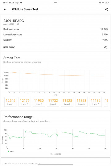 Обзор Xiaomi Pad 7 Pro: когда ИИ встал к месту