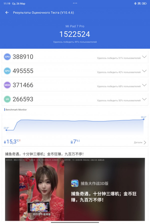 Обзор Xiaomi Pad 7 Pro: когда ИИ встал к месту