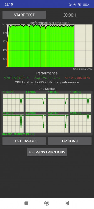  Xiaomi Redmi Note 14 Pro+:    