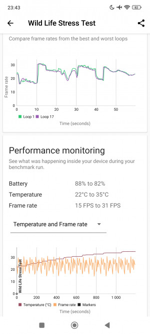  Xiaomi Redmi Note 14 Pro+:    