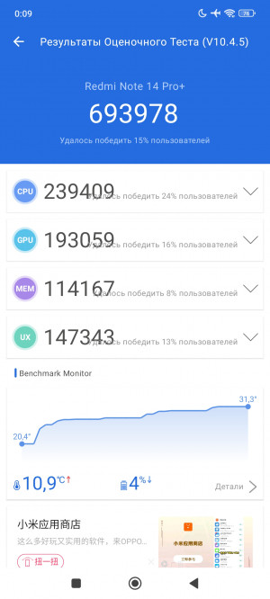  Xiaomi Redmi Note 14 Pro+:    