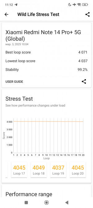  Xiaomi Redmi Note 14 Pro+:    