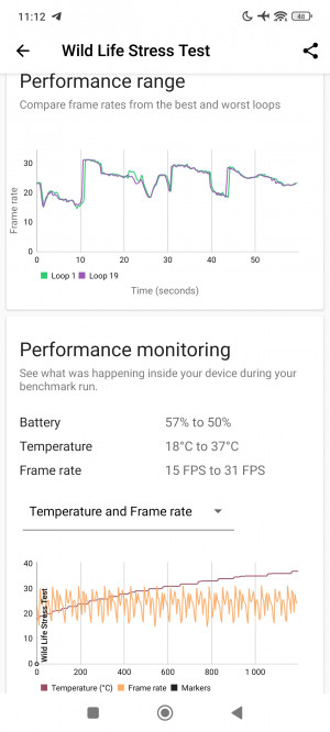  Xiaomi Redmi Note 14 Pro+:    