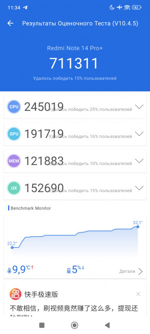 Xiaomi Redmi Note 14 Pro+:    