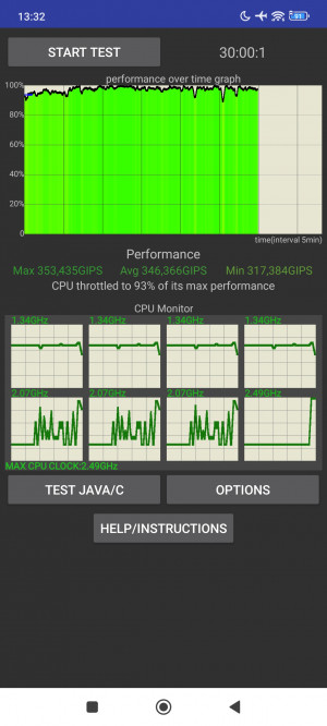  Xiaomi Redmi Note 14 Pro+:    