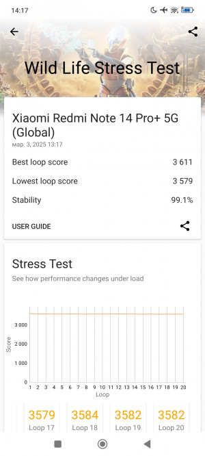  Xiaomi Redmi Note 14 Pro+:    