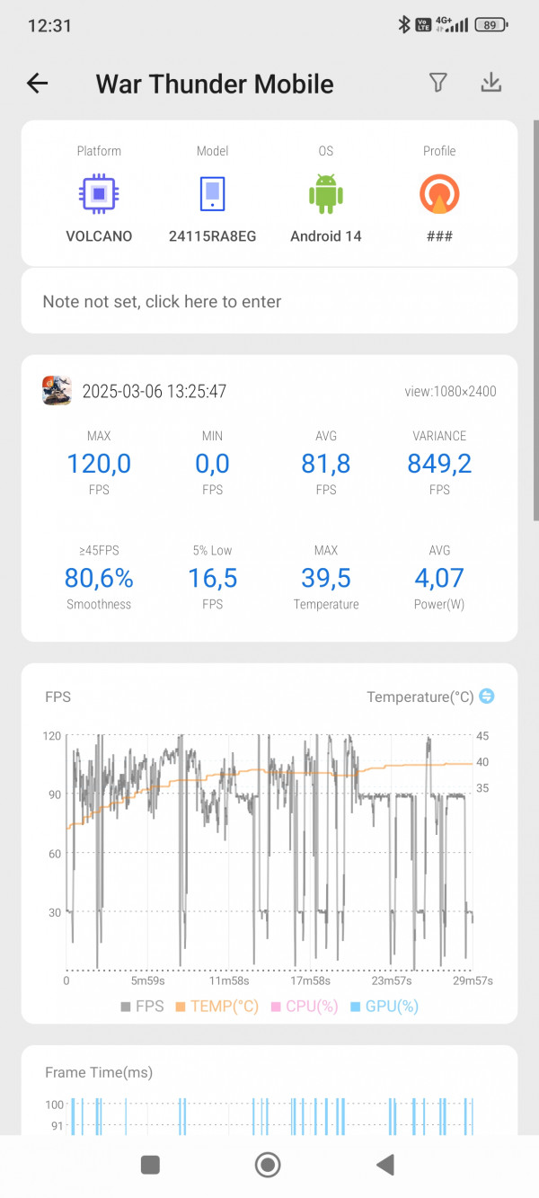  Xiaomi Redmi Note 14 Pro+:    