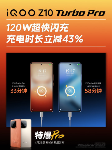      iQOO Z10 Turbo  Turbo Pro
