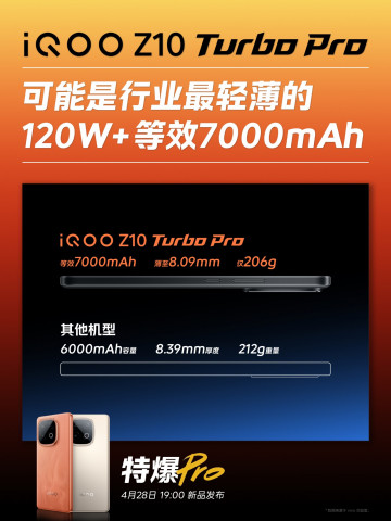      iQOO Z10 Turbo  Turbo Pro