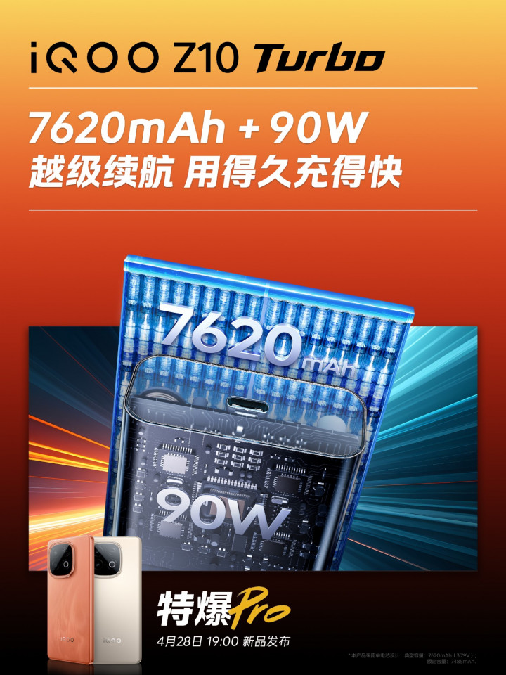      iQOO Z10 Turbo  Turbo Pro