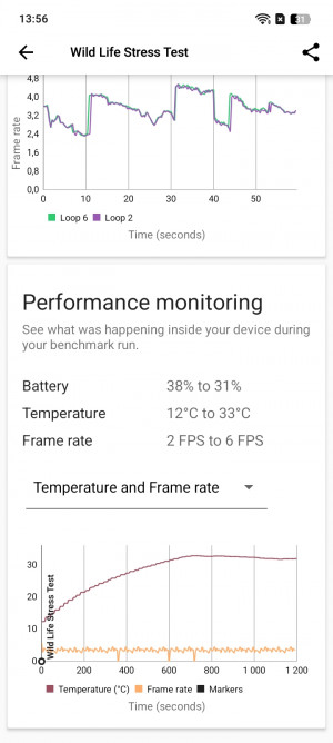  OPPO A5 Pro:   