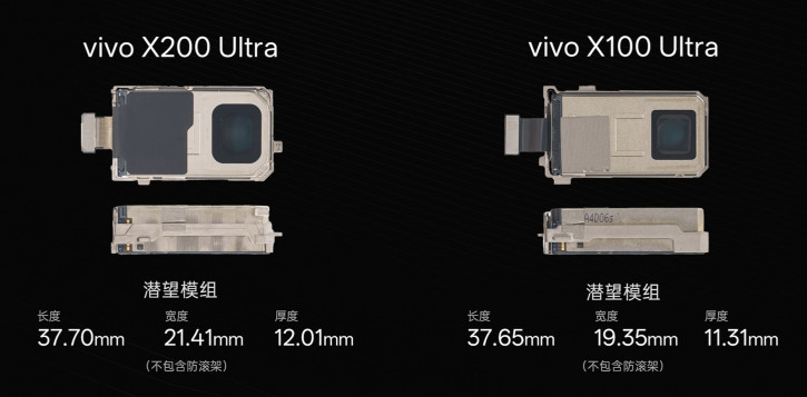 Vivo X200 Ultra    :  ?