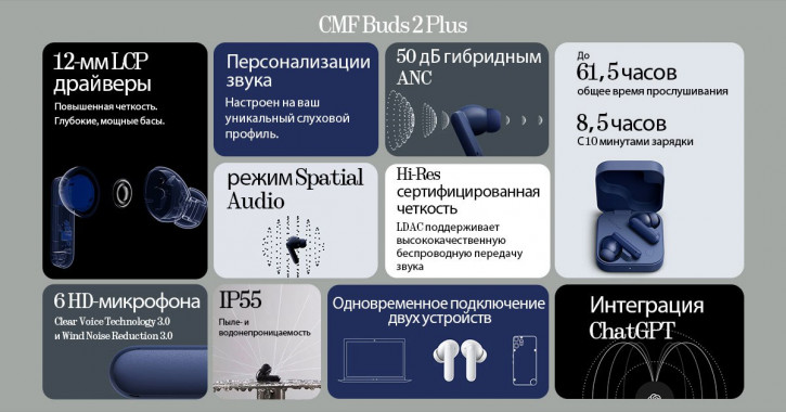 CMF Phone 2 Pro и трио наушников бренда уже на AliExpress: цены