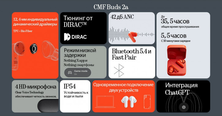 CMF Phone 2 Pro и трио наушников бренда уже на AliExpress: цены