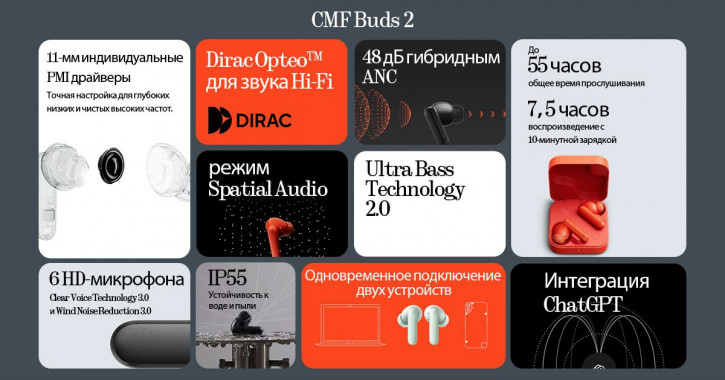 CMF Phone 2 Pro и трио наушников бренда уже на AliExpress: цены