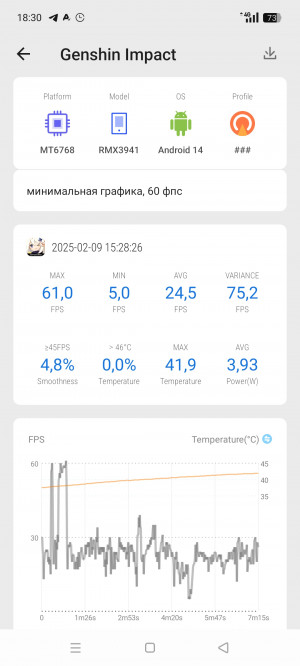 Обзор Realme C75: топовая защита, простая начинка