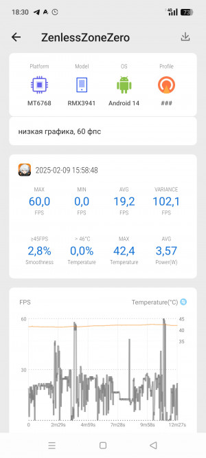 Обзор Realme C75: топовая защита, простая начинка