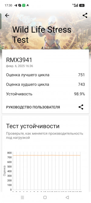 Обзор Realme C75: топовая защита, простая начинка
