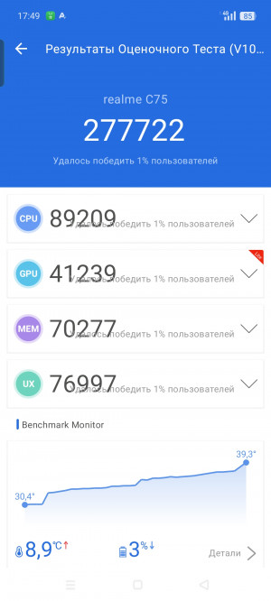 Обзор Realme C75: топовая защита, простая начинка