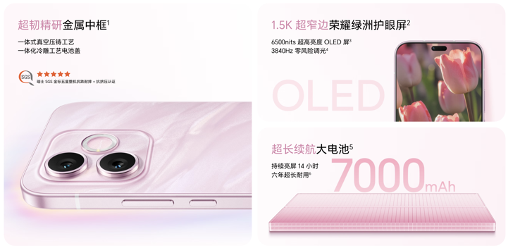 Honor X80i представлен в Китае с батареей 7000 мАч и новым Dimensity 6500