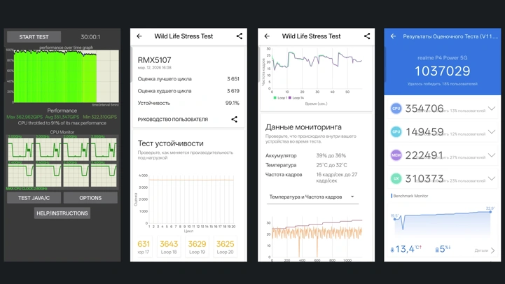 Обзор Realme P4 Power: попробуй разряди