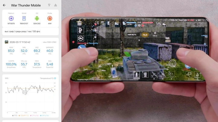 Обзор Realme P4 Power: попробуй разряди
