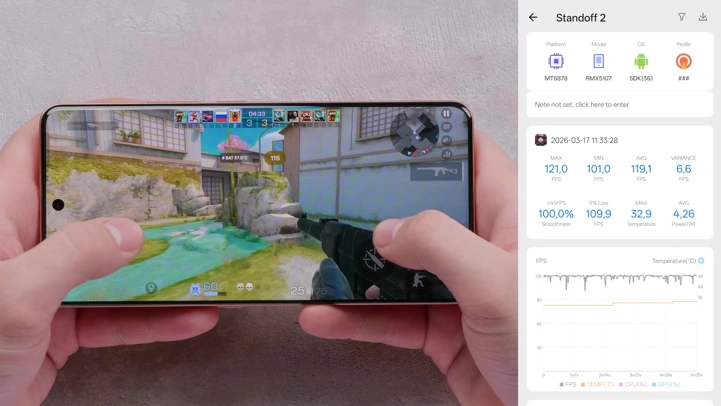 Обзор Realme P4 Power: попробуй разряди