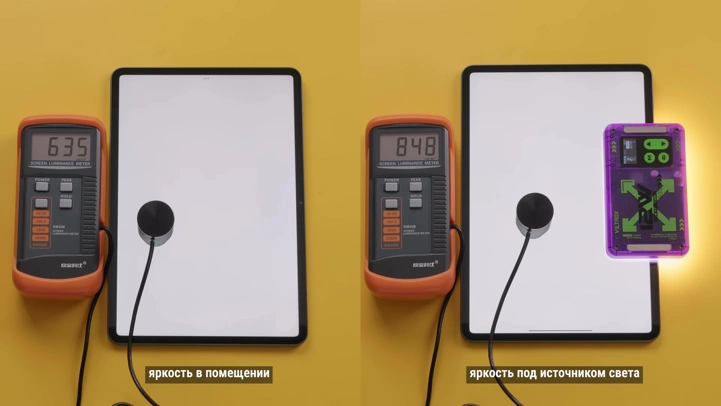 Обзор Xiaomi Pad 8 Pro: теперь на Snapdragon 8 Elite