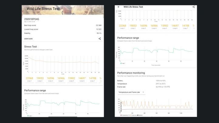 Обзор Xiaomi Pad 8 Pro: теперь на Snapdragon 8 Elite