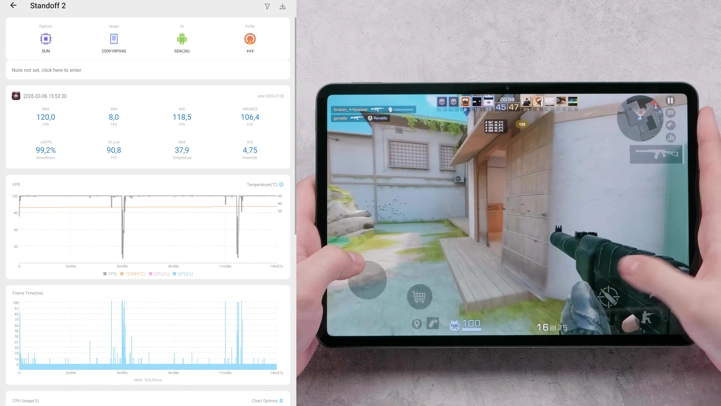 Обзор Xiaomi Pad 8 Pro: теперь на Snapdragon 8 Elite