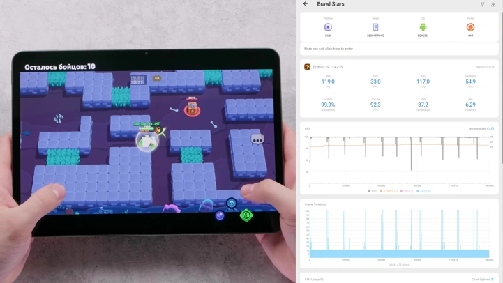 Обзор Xiaomi Pad 8 Pro: теперь на Snapdragon 8 Elite