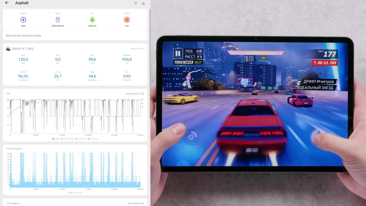 Обзор Xiaomi Pad 8 Pro: теперь на Snapdragon 8 Elite