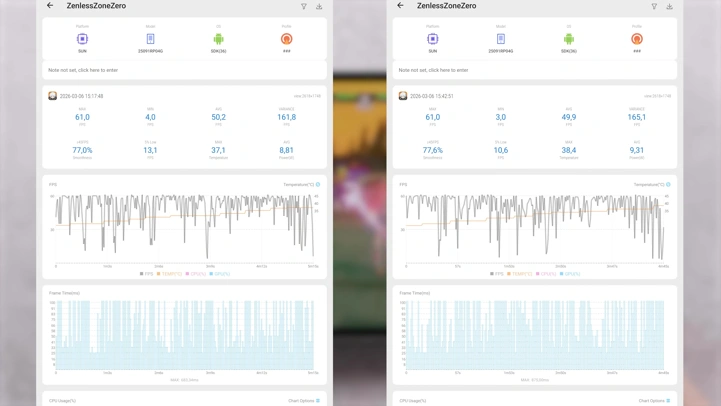 Обзор Xiaomi Pad 8 Pro: теперь на Snapdragon 8 Elite