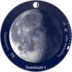 Обзор смарт-часов Huawei Watch GT Runner 2: спорт, стиль и автономность