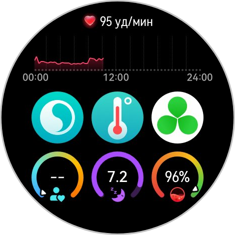 Обзор смарт-часов Huawei Watch GT Runner 2: спорт, стиль и автономность