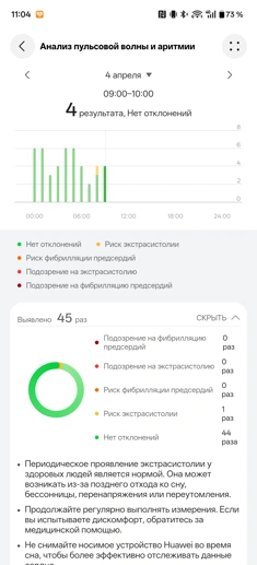 Обзор смарт-часов Huawei Watch GT Runner 2: спорт, стиль и автономность