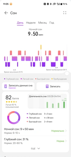 Обзор смарт-часов Huawei Watch GT Runner 2: спорт, стиль и автономность