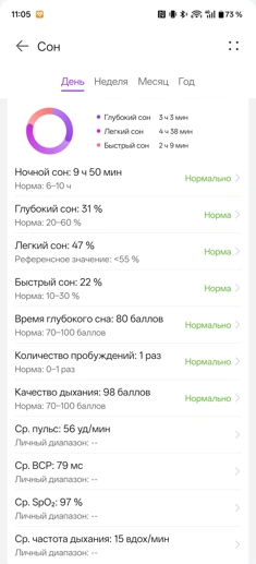 Обзор смарт-часов Huawei Watch GT Runner 2: спорт, стиль и автономность