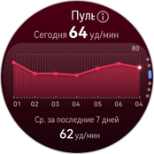Обзор смарт-часов Huawei Watch GT Runner 2: спорт, стиль и автономность