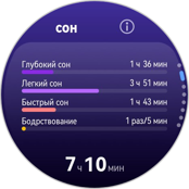 Обзор смарт-часов Huawei Watch GT Runner 2: спорт, стиль и автономность