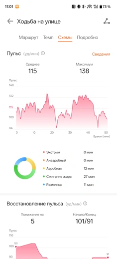 Обзор смарт-часов Huawei Watch GT Runner 2: спорт, стиль и автономность