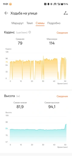 Обзор смарт-часов Huawei Watch GT Runner 2: спорт, стиль и автономность