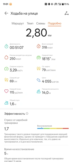 Обзор смарт-часов Huawei Watch GT Runner 2: спорт, стиль и автономность