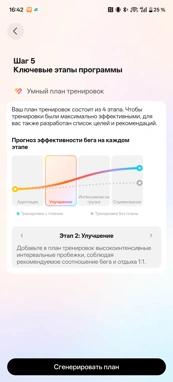 Обзор смарт-часов Huawei Watch GT Runner 2: спорт, стиль и автономность