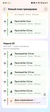 Обзор смарт-часов Huawei Watch GT Runner 2: спорт, стиль и автономность
